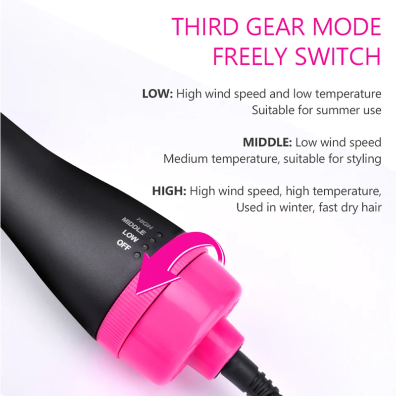Ionic Electric Hair Dryer, Hot Air Brush, Styling And Volume Regulator, Straightener, Curler, Comb, Drum, One-step,_voghion.com