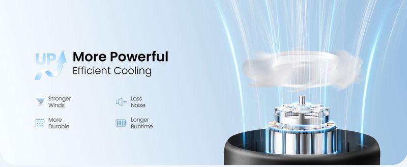 Gaiatop Mini Portable Handheld Fan, 3 Speed Powerful Battery Operated, Small USB Rechargeable Personal Fans Makeup_voghion.com