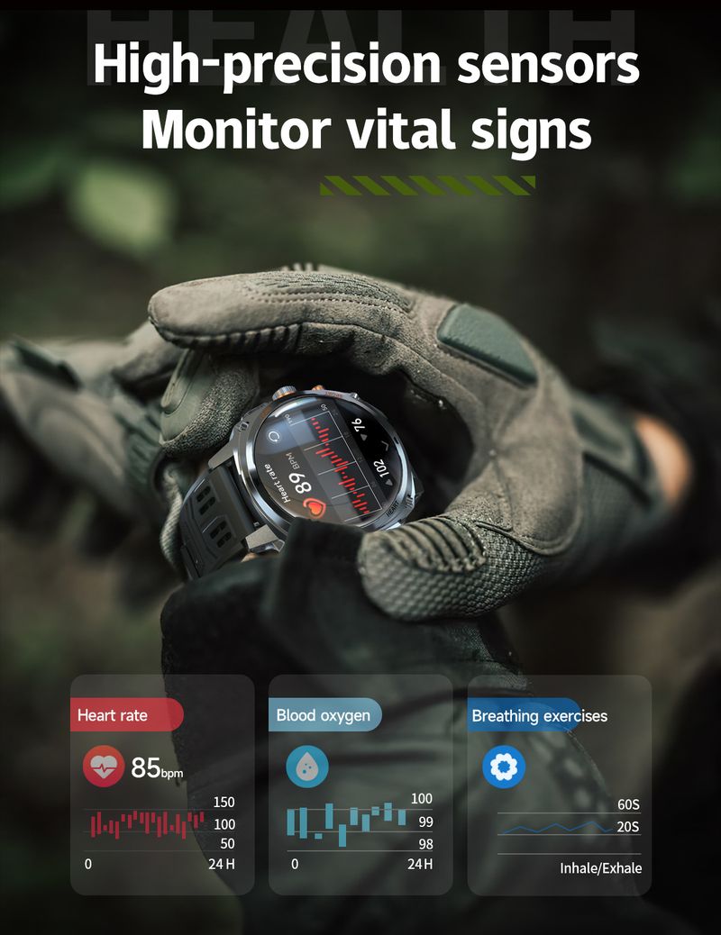 Smart Watch For Men Women, 1.75" Curved Touch Screen, Fitness Tracker With Heart Rate Blood Oxygen Monitor, Bluetooth Call_voghion.com