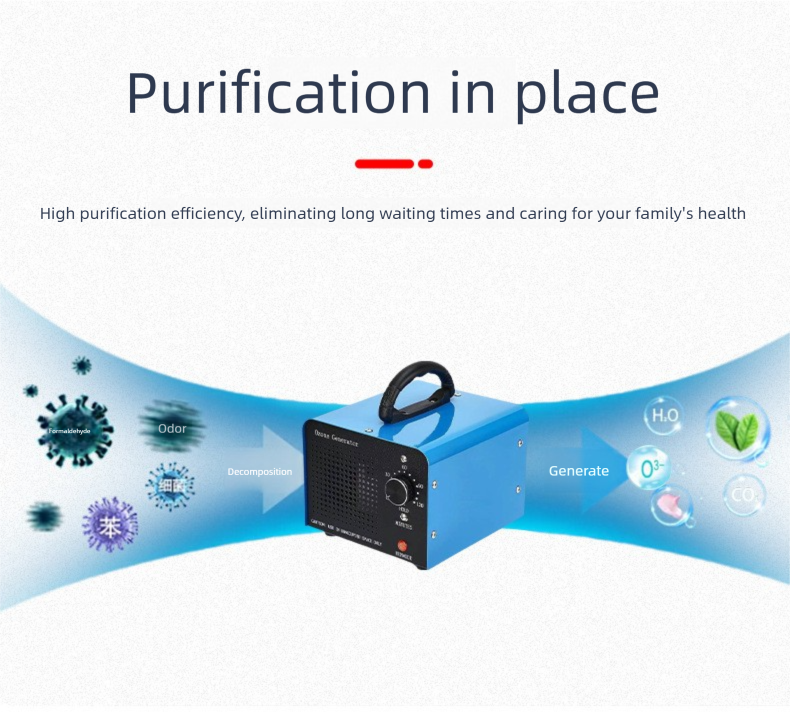 Plug-in Formaldehyde Removal Air Purifier Disinfectant Ozone Generator Pet Deodorizer_voghion.com
