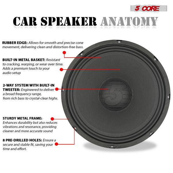 5 Core 12 Inch Speaker 200W Car Audio Loudspeaker Pair 4 Ohm Replacement Driver W 30 Oz Y30 Magnet For Vehicle Sound System - SP 12120 4OHMS 2PCS_voghion.com