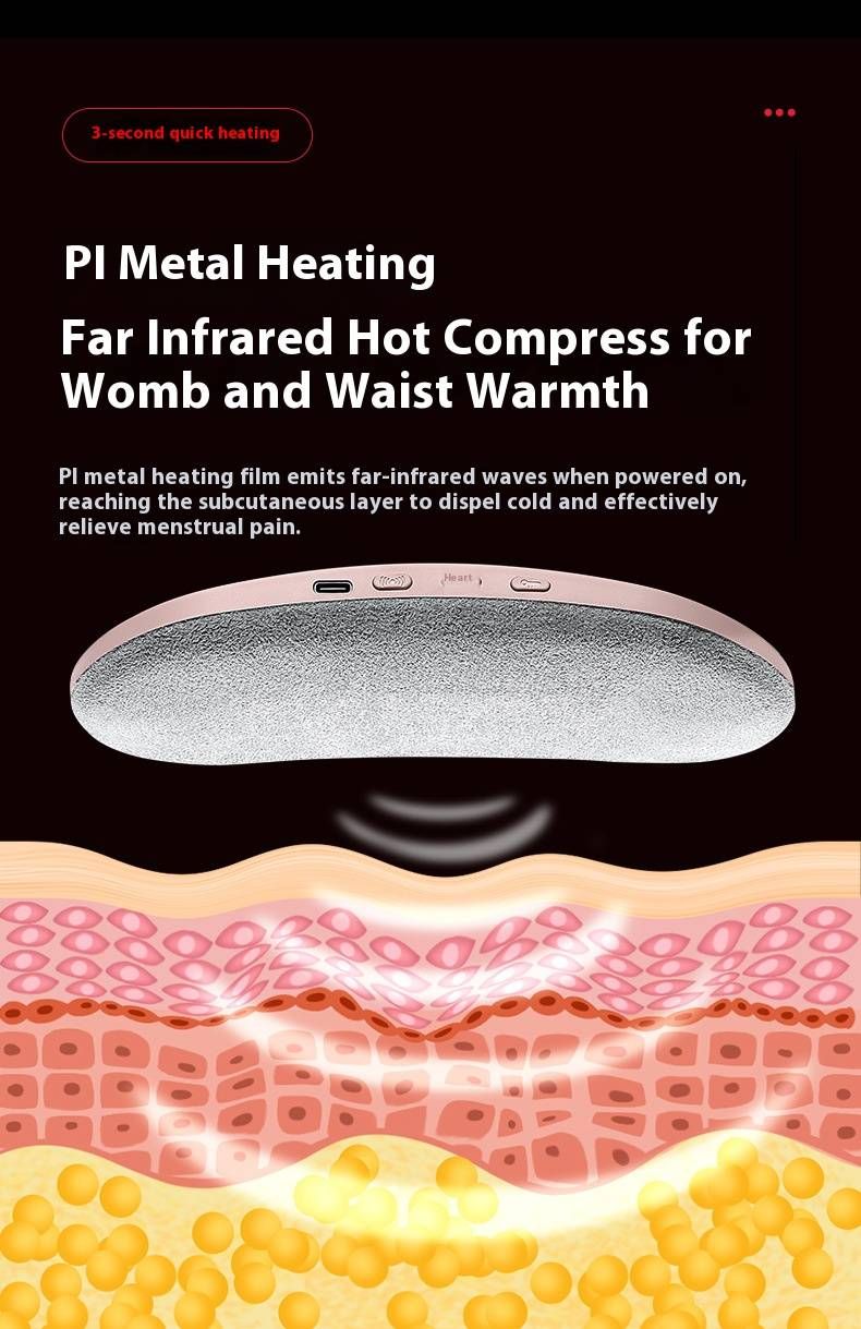Wiederaufladbarer Heizgürtel für Frauen – 4-Temperatur-Linderung bei Regelschmerzen über USB – vibrierender Massage-Taillenwickel – Geschenkfertige Verpackungsoptionen_voghion.com