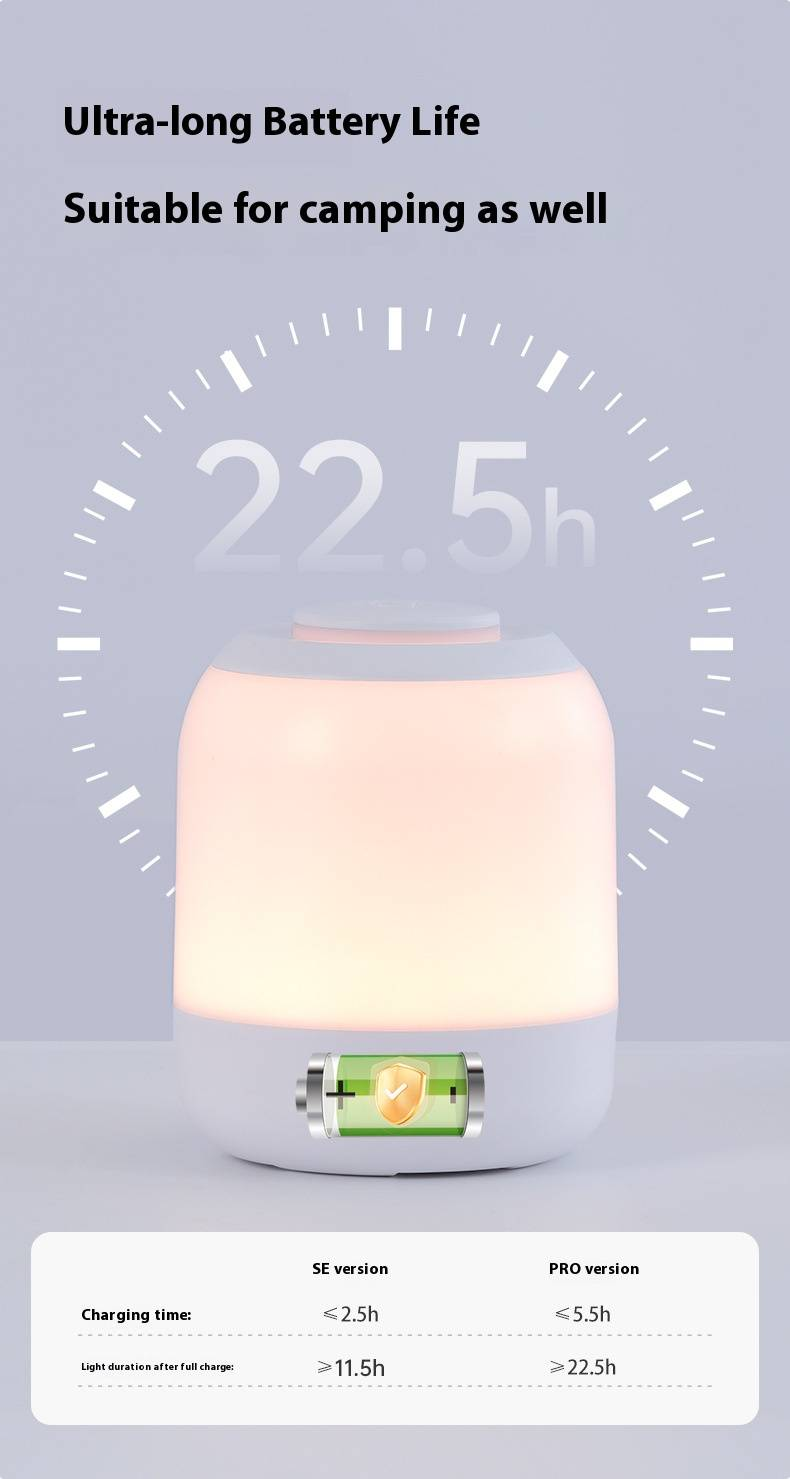 Luce notturna a LED ricaricabile touch, lampada da comodino per alimentazione notturna, lampada da tavolo per dormitorio, lampada per atmosfera_voghion.com