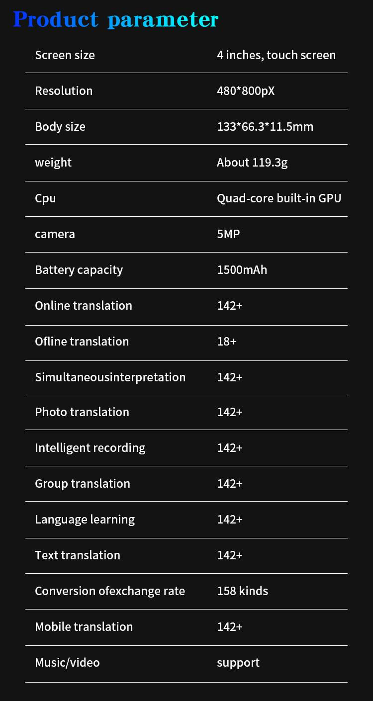 KI-Übersetzergerät – Echtzeit-Sprachübersetzung in 142 Sprachen, Offline-Modus, Foto- und Textübersetzung, intelligenter Dual-Screen-Dolmetscher für unterwegs_voghion.com