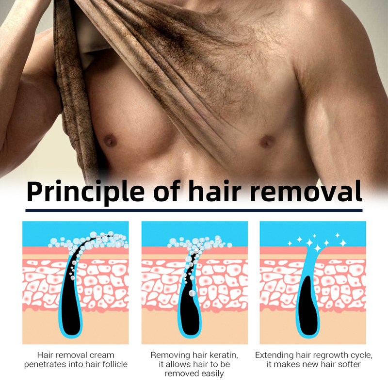 2024 New Men's Cream Full Body Warm And Non Irritating Chest Smooth Underarm Hair Removal For Legs_voghion.com
