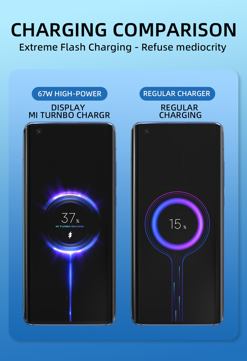 Suitable for Xiaomi 9/10/11 mobile phone charger 6A super 67W ultra fast flash specification charging head_voghion.com