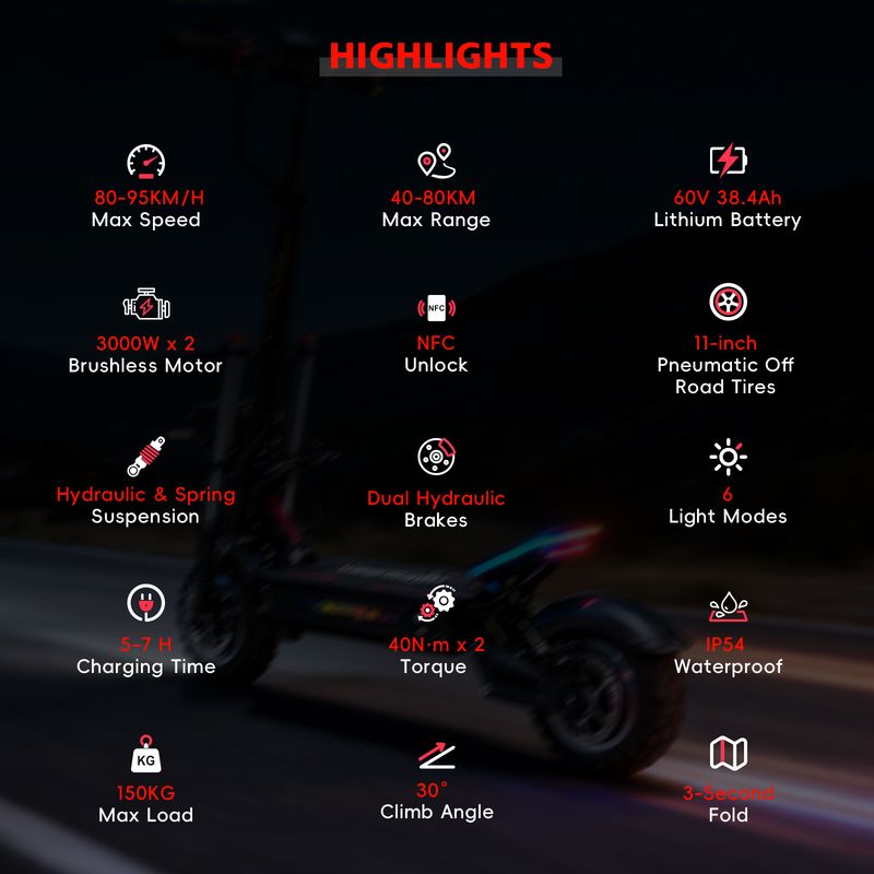 Halo Knight T107 Pro Elektryczny skuter 11 cali Opona terenowa 3000 W*2 Podwójny silnik 60 V 38,4 Ah Akumulator Maksymalny zasięg 80 km_voghion.com