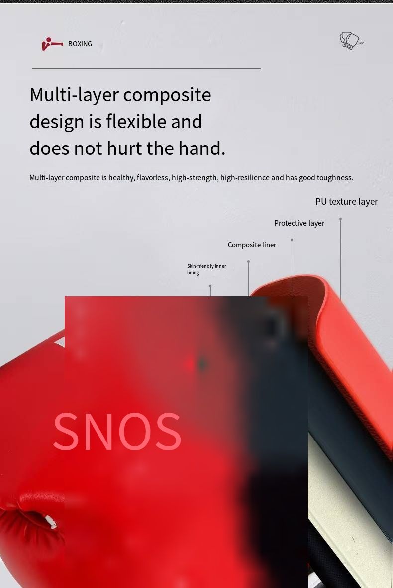 rofessional Boxing Training Gloves For Adults – Suitable For Both Men And Women. Sandbagsfor Muay Thai, Kickboxing, And Sanda Combat._voghion.com