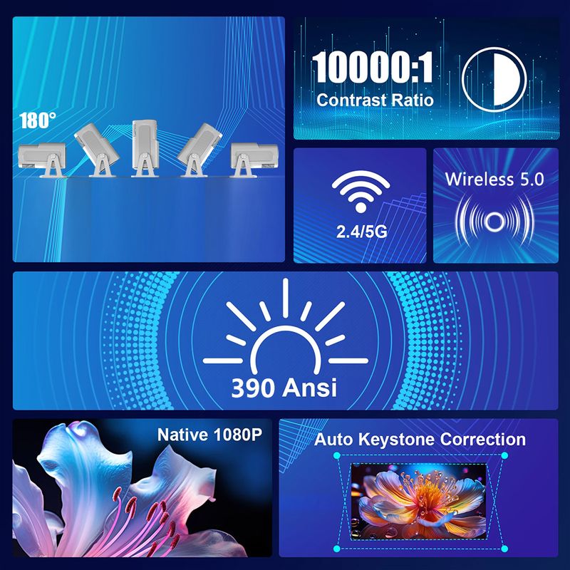 HY320MINI1080P Support 4K, 390 ANSI HD Brightness, Android 11.0, WiFi 6, Auto Focus & Keystone Correction_voghion.com