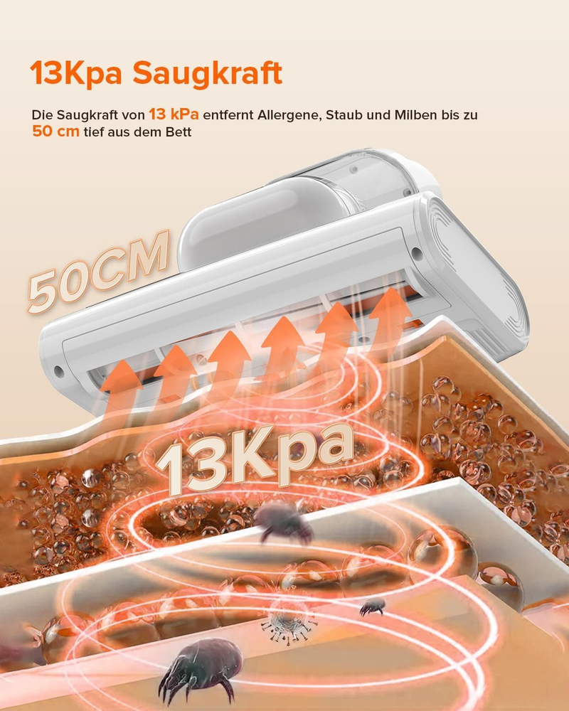 Kabelloser Handstaubsauger, 500 W, intelligenter Staubsauger zur Milbenentfernung für Matratzen, Betten, Sofas und Möbel mit UV-Staubsauger zur Milbenentfernung_voghion.com