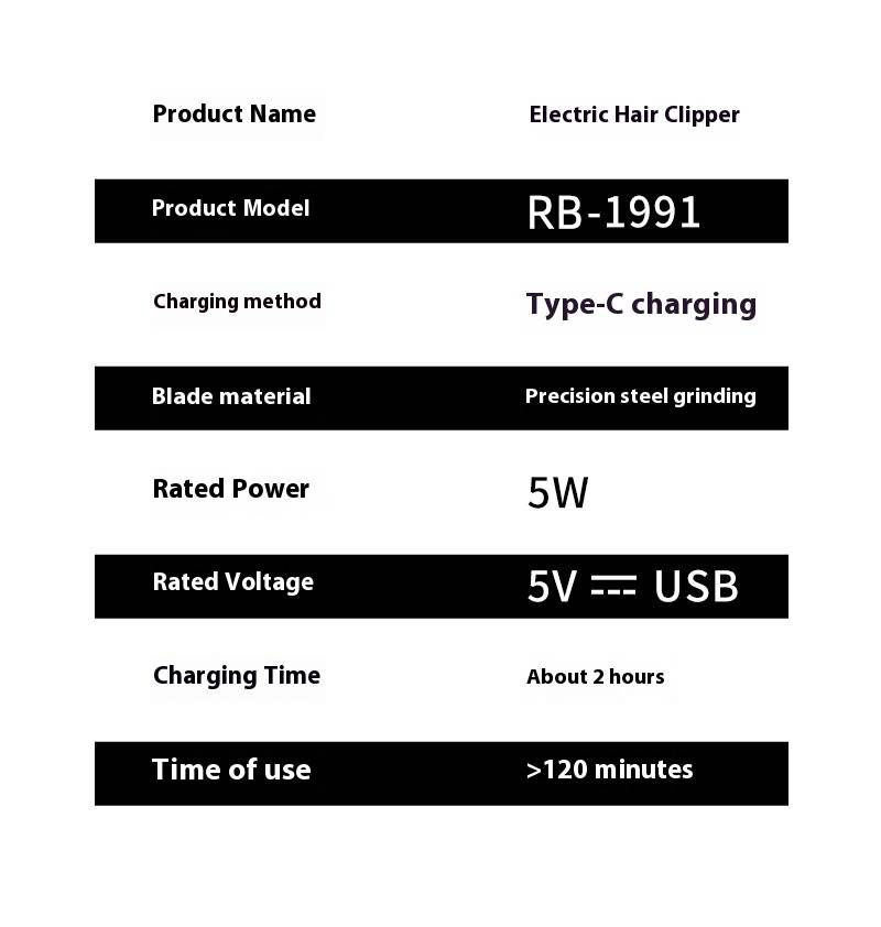 Professional Hair Clipper For Men - Rechargeable Cordless Trimmer For Fades, Undercuts & Beard Styling_voghion.com
