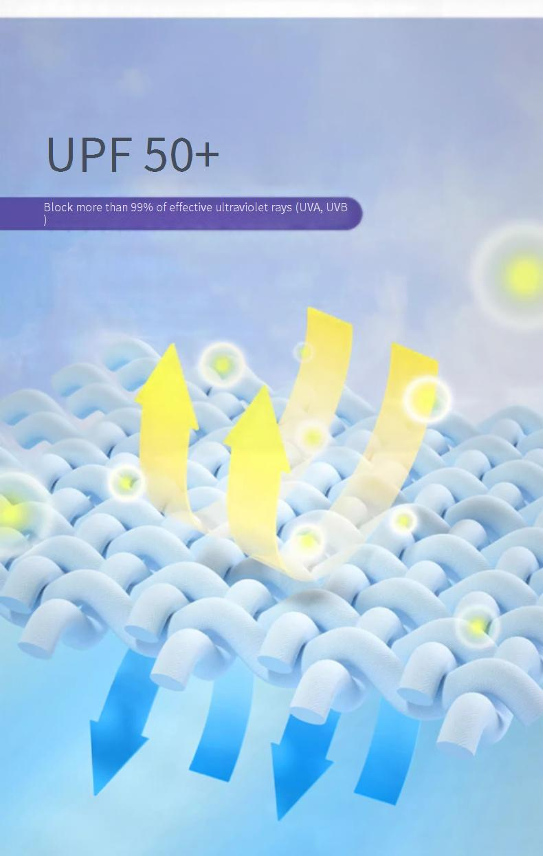 SunDefender 3-in-1 UV Protection Set - UPF 50+ Cooling Face Mask, Arm Sleeves & Wide Brim Hat For Outdoor Sports_voghion.com