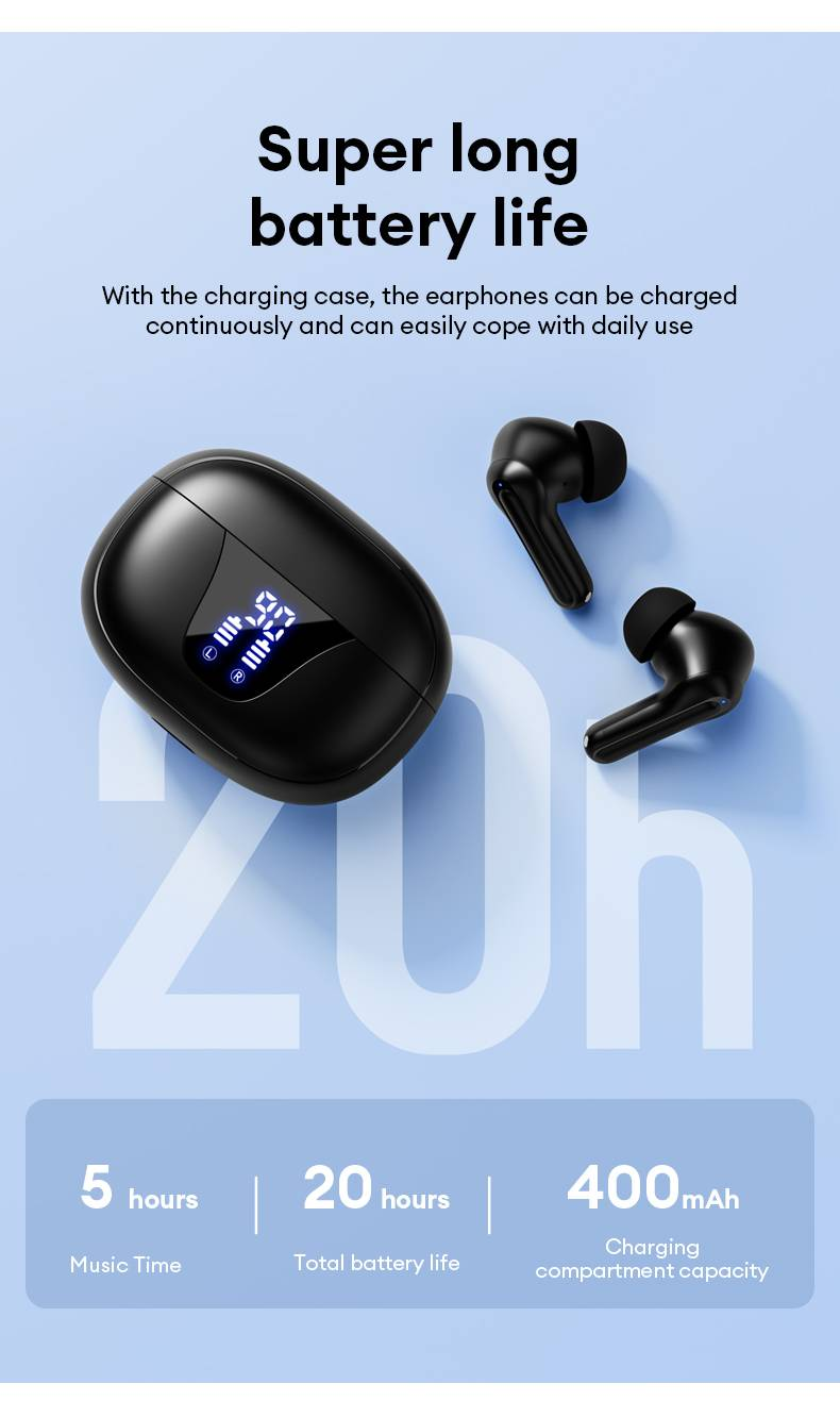 New Lenovo XT58 Wireless Bluetooth Earbuds HIFI Stereo Call Noise Reduction Headphones With LED Display Charging Case Earphones_voghion.com