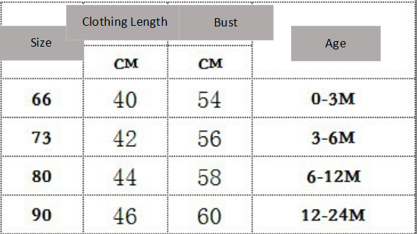 Mother & Kids Baby jumpsuit Korean version baby girl lace summer flying sleeves fart clothes newborn 100 days old princess skirt_voghion.com