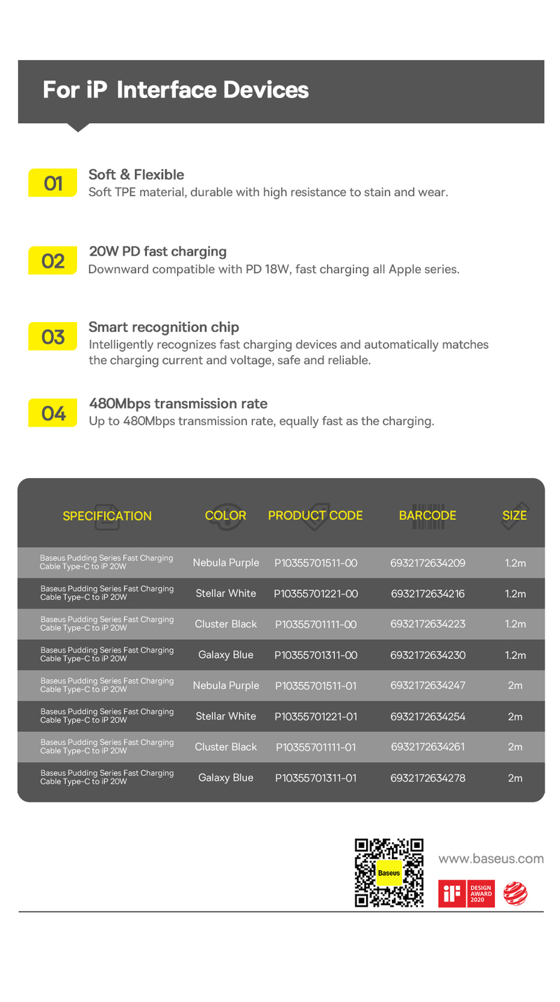 Baseus USB C Cable For IPhone 14 13 12 11 Pro Max XS 20W Fast Charging Cable Type C To Lighting Date Wire For IPad Macbook TPE_voghion.com