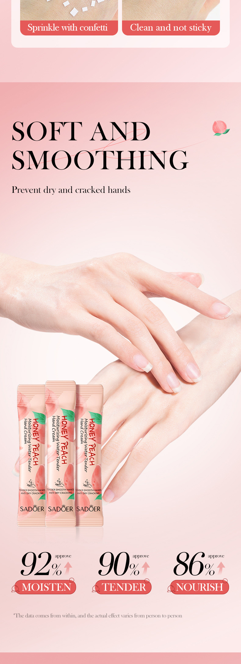 Autumn and Winter Hot Selling Hand Protection Frost Bar Set SADOER Peach and Grapefruit Moisturizing Hand Cream_voghion.com