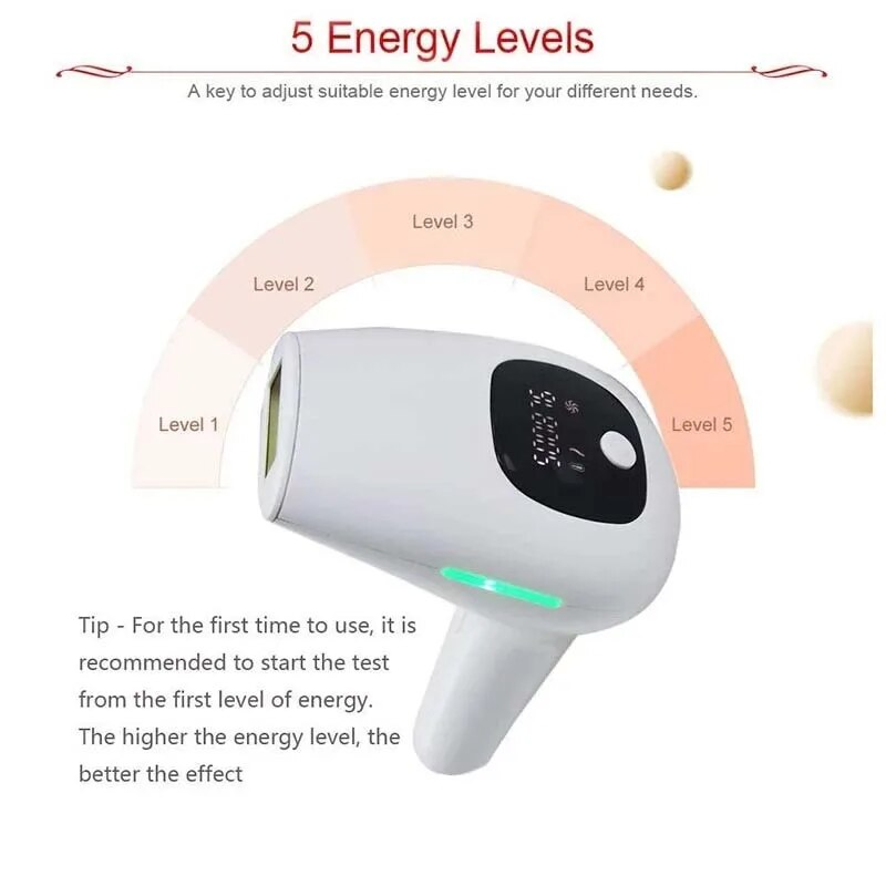 Laser Epilator Handheld Advanced Home Use Handset Ipl Flashes Permanent Hair Removal Device New Popular_voghion.com