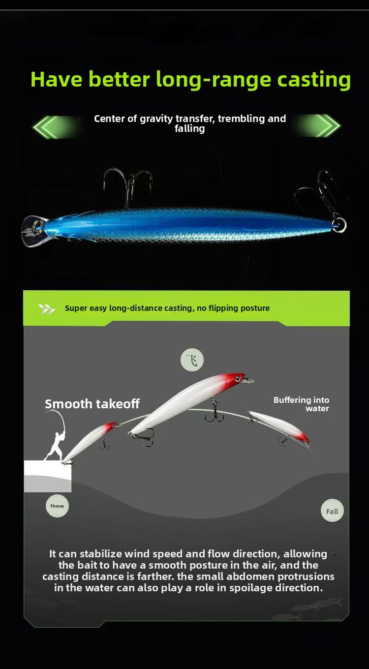 Casting Bass, Minnow Freshwater, Long Strip Dead Fly Lure For Sunfish And Tilapia_voghion.com