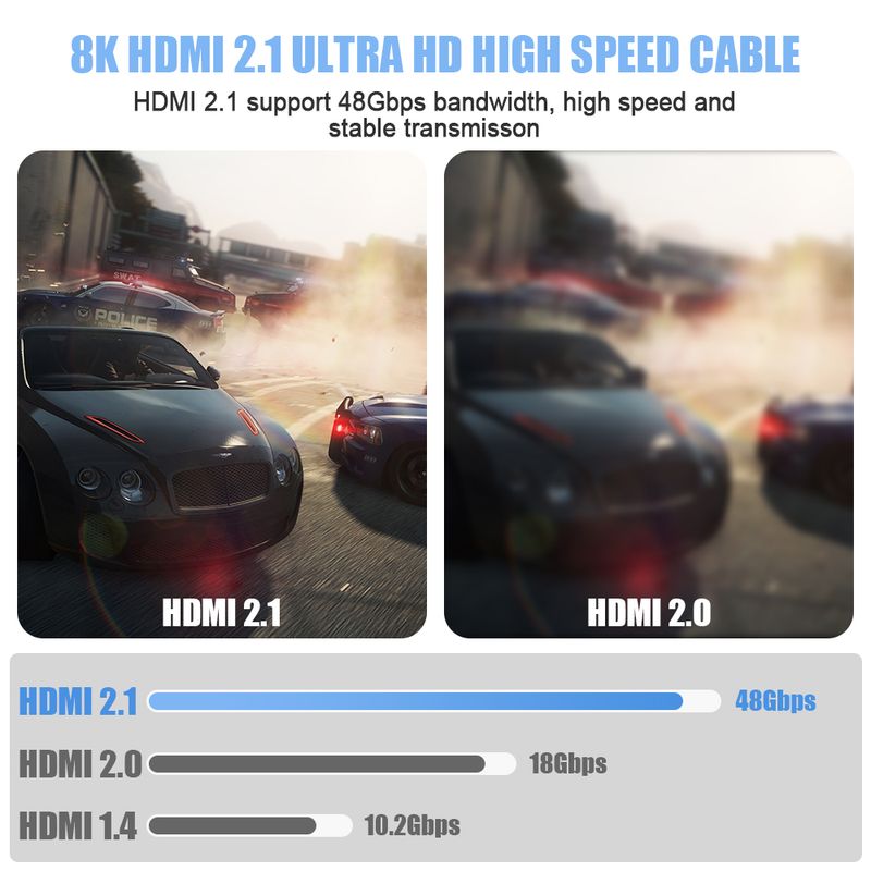 8K HDMI 2.1 kabelio šviesolaidinis Hdmi kabelis 120Hz 48Gbps HDR HDCP, skirtas HD TV dėžutės projektoriui Ps3/4 itin didelės spartos kompiuteriui_voghion.com