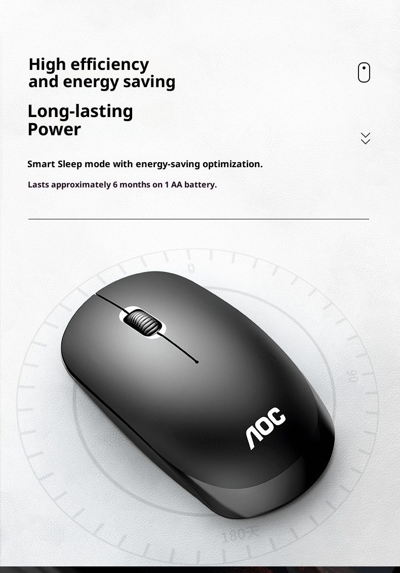 Digitex Digitex AOC MS320 2.4G Laptop Desktop Office Business Wireless Optical Mouse Durable_voghion.com