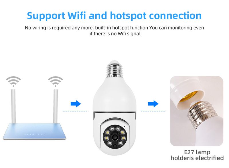 2.4G&5G Wifi Kamera 5MP Outdoor Kabellos CCTV IP E27 4X Digital Zoom Heemiwwerwaachung Smart Tracking Sécherheet_voghion.com