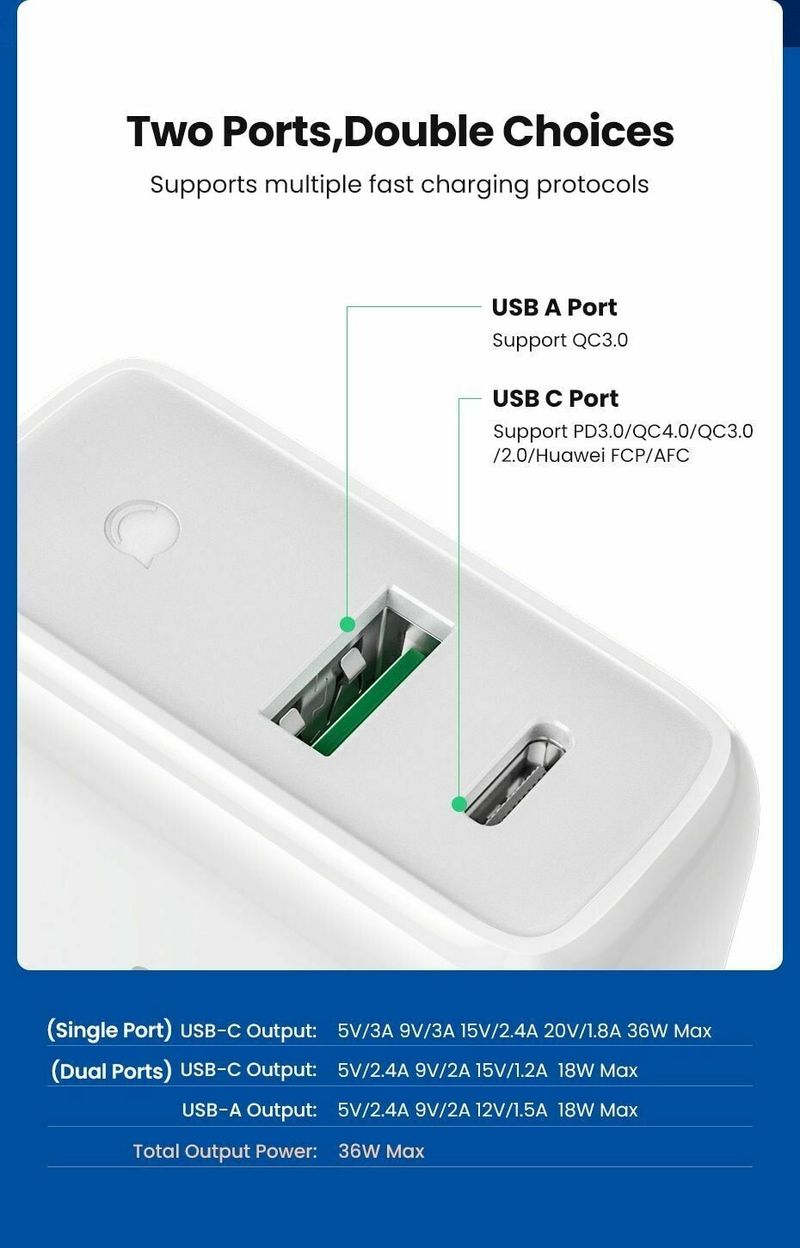 20W PD Fast Wall Charger Plug Adapter USB-C + A Port For IPhone Samsung Galaxy_voghion.com