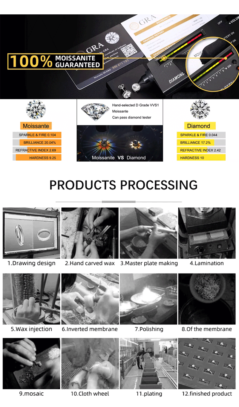 4 Karat Moissanite mat Zertifikat Sterling Sier Brilliant Cut Lab Diamant Verlobungsring Hochzäitsband fir Fraen_voghion.com