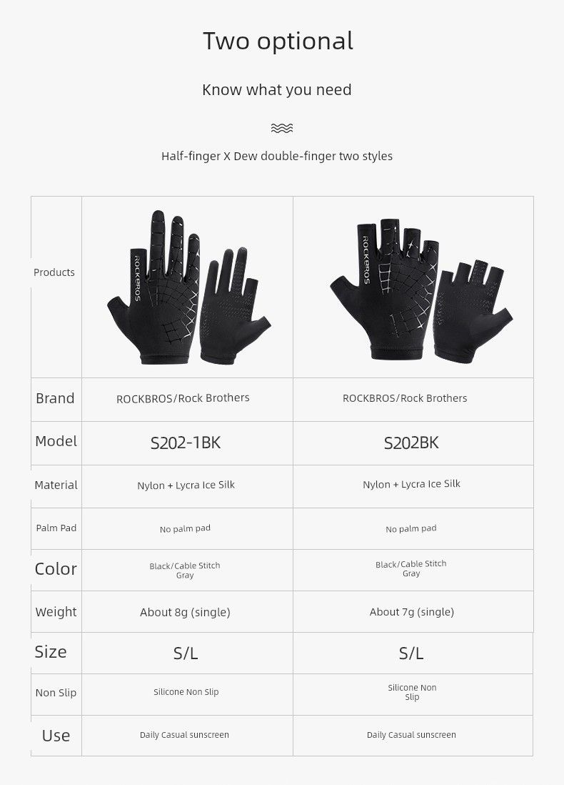 Gants de vélo Rockbros Ice Silk à deux doigts pour homme et femme, protection solaire, pour la conduite, la pêche et l'équitation_voghion.com