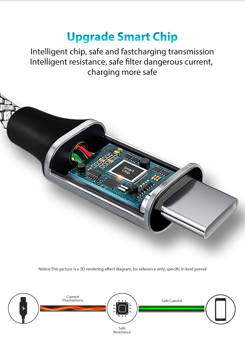 Type To C PD 60W 3m 5m 8m 10-meter Extension Cable For IPhone 15 PRO MAX Plus Huawei Samsung Xiaomi OPPO_voghion.com