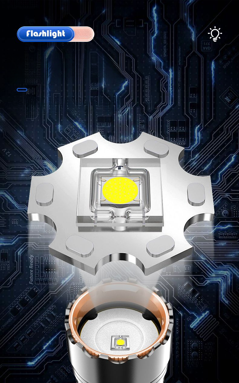 Torcia elettrica ultra luminosa per esterni, batteria a lunga durata, portatile, ricaricabile, zoom laser, alta luminosità, per casa e notte_voghion.com