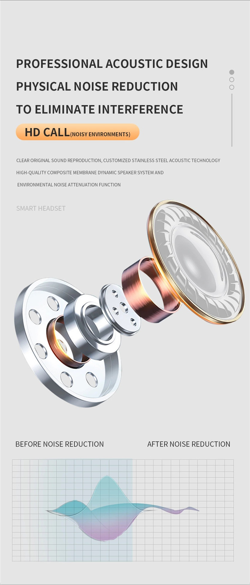 TWS Bluetooth Earbuds Wireless In-Ear Headphones With Mic, 30H Playtime, HD Stereo Sound, Touch Control For IPhone Android Xiaomi_voghion.com