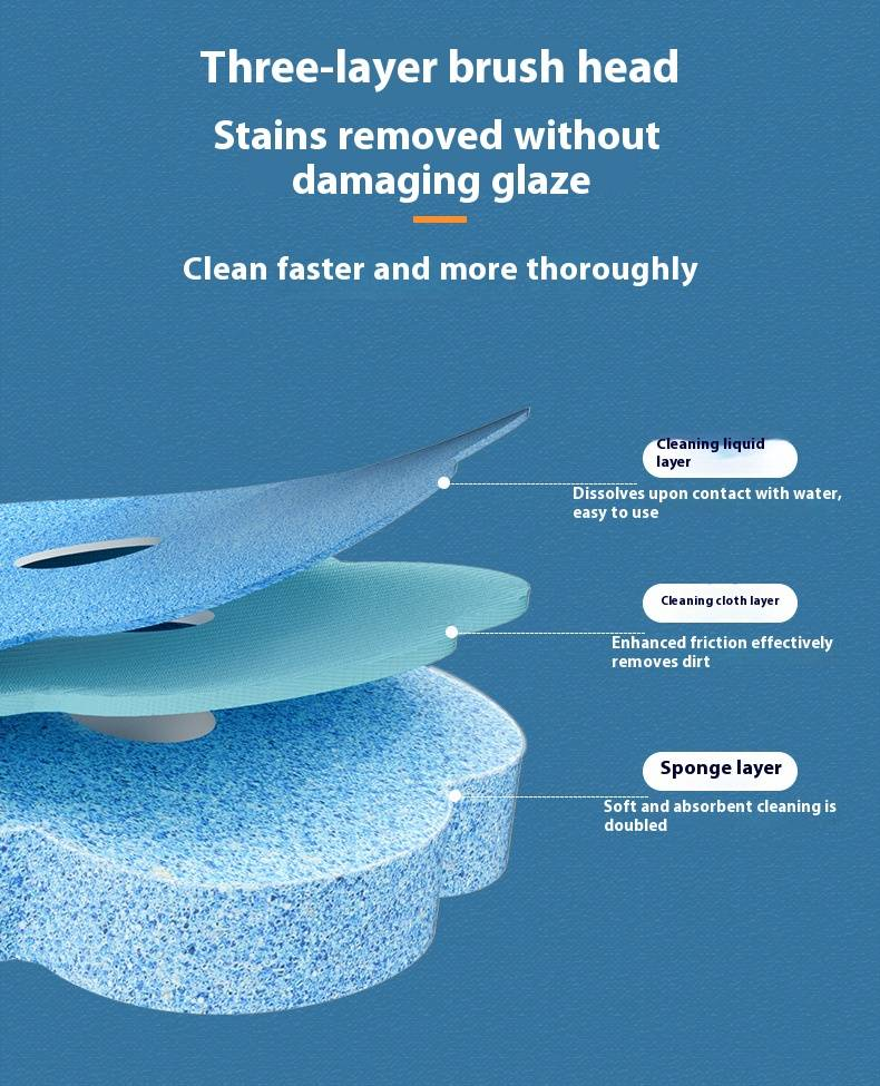 Disposable Toilet Brush Set With 6 Replaceable Heads, Compact & Hygienic Bathroom Cleaning Tool For Home & Travel_voghion.com