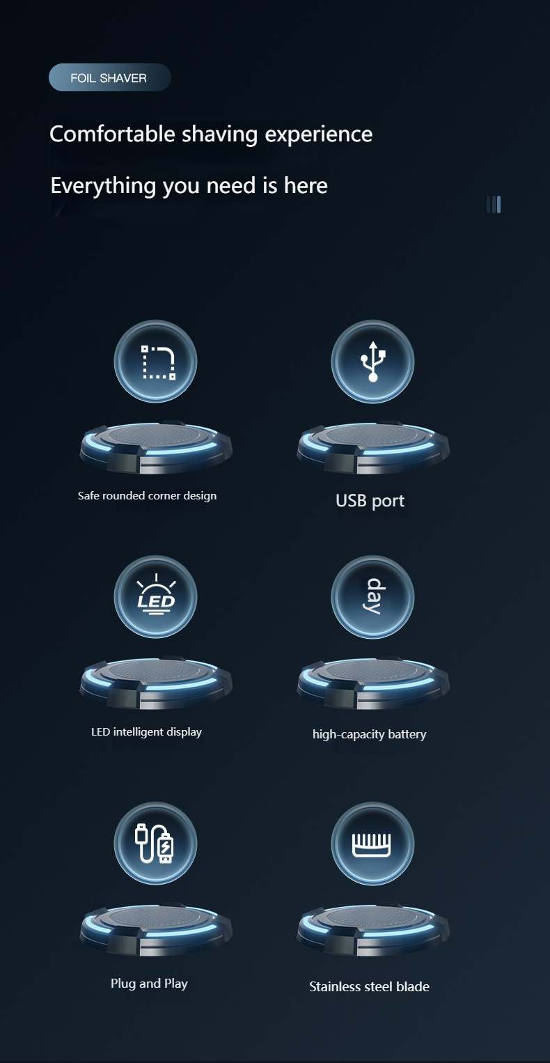 Smart Electric Shaver For Men, LED Display, Wet & Dry Use, 2-Blade Rechargeable Shaver, Low Noise (36dB), Portable Travel Shaver With Floating Heads_voghion.com