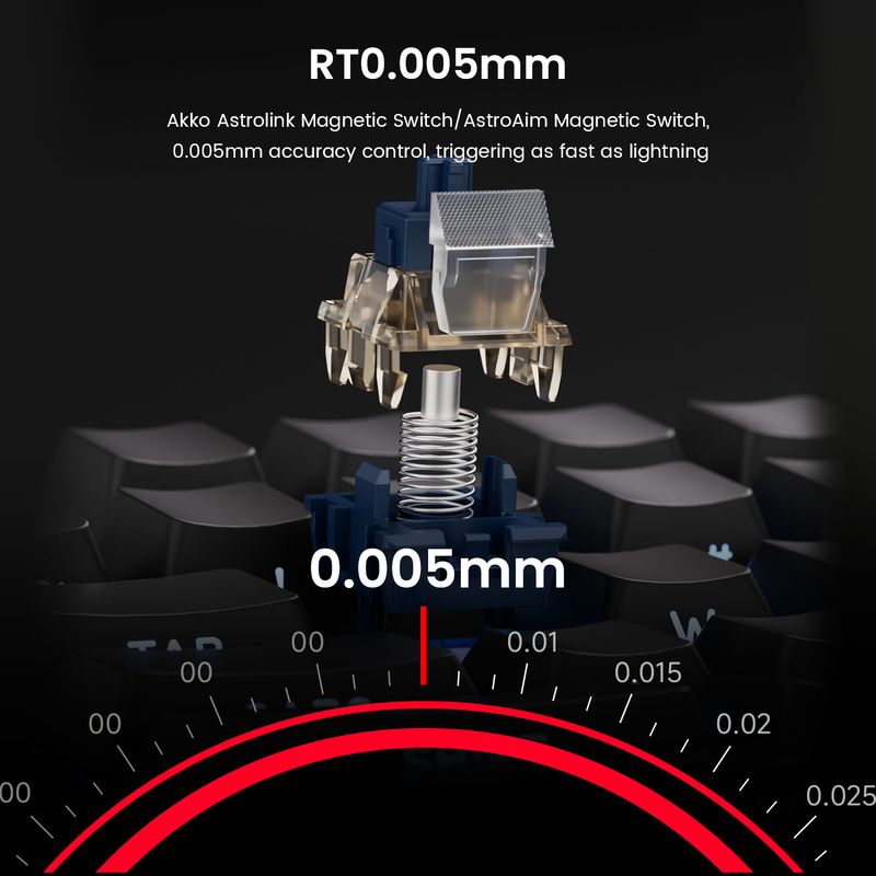 75% Gaming Keyboard With Magnetic Switches, Rapid Trigger, 0.005mm, 8K RGB Wired Esports Custom Keyboard For Gamers_voghion.com