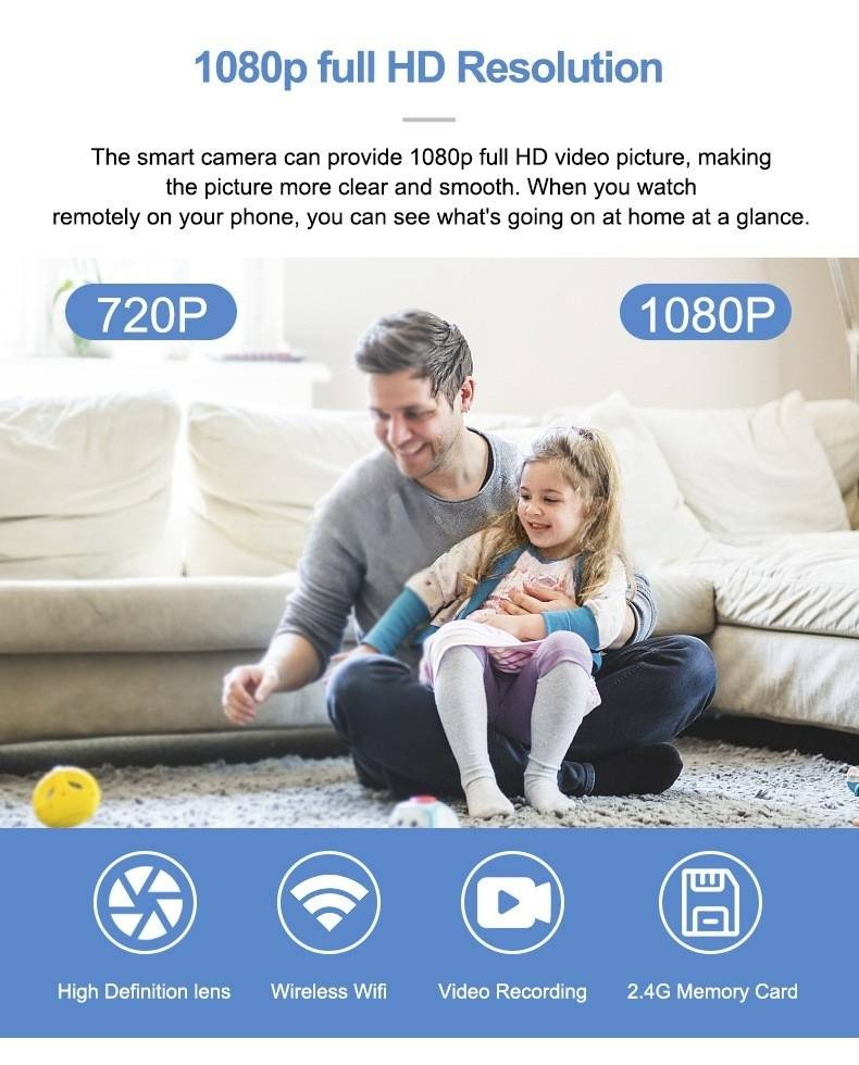 Mini WiFi Indoor Security Camera - 1080P HD Night Vision, Smart Motion Detection, Remote Viewing Via Smartphone_voghion.com