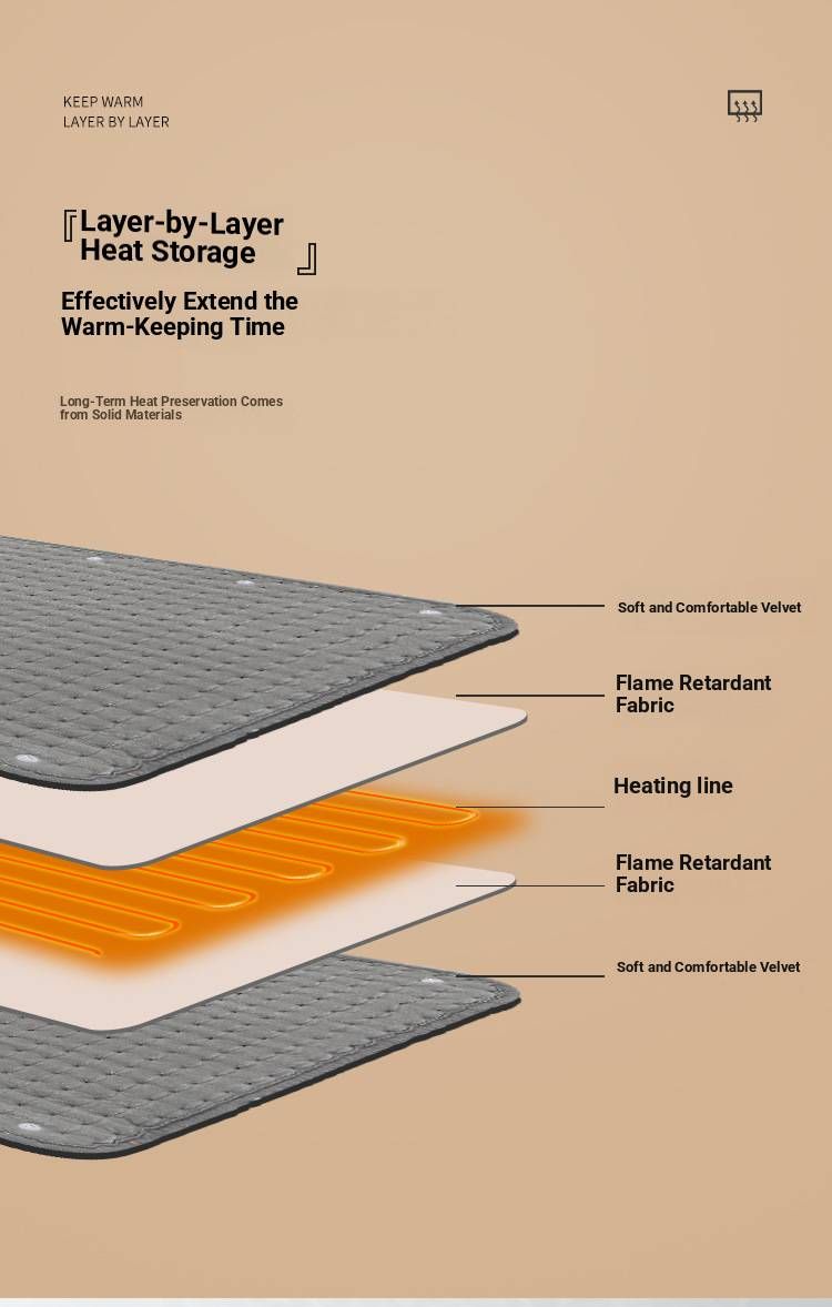 Smart Heating Blanket – Ultra-Soft Electric Wrap For Back, Shoulders & Legs (40×76cm, 100V, US/EU/UK/AU/JP Plug Options, Auto-Adjusting Warmth)_voghion.com