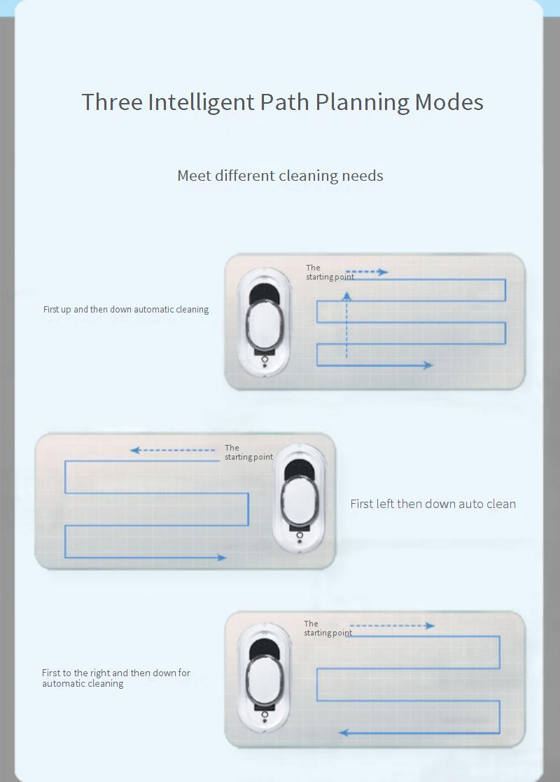 Robot de curățare a ferestrelor Hotel Home Cleaning Robot de curățare a ferestrelor Telecomandă inteligentă Dispozitiv de curățare a ferestrelor multi-scenă_voghion.com