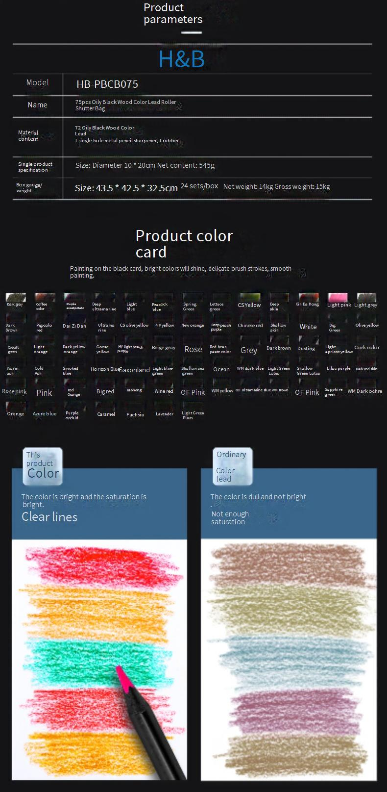 Professionelles 75-teiliges Buntstifte-Set aus schwarzem Holz auf Ölbasis – 72 leuchtende Farben für Künstler, Skizzieren und Zeichnen – Ideal für Anfänger_voghion.com