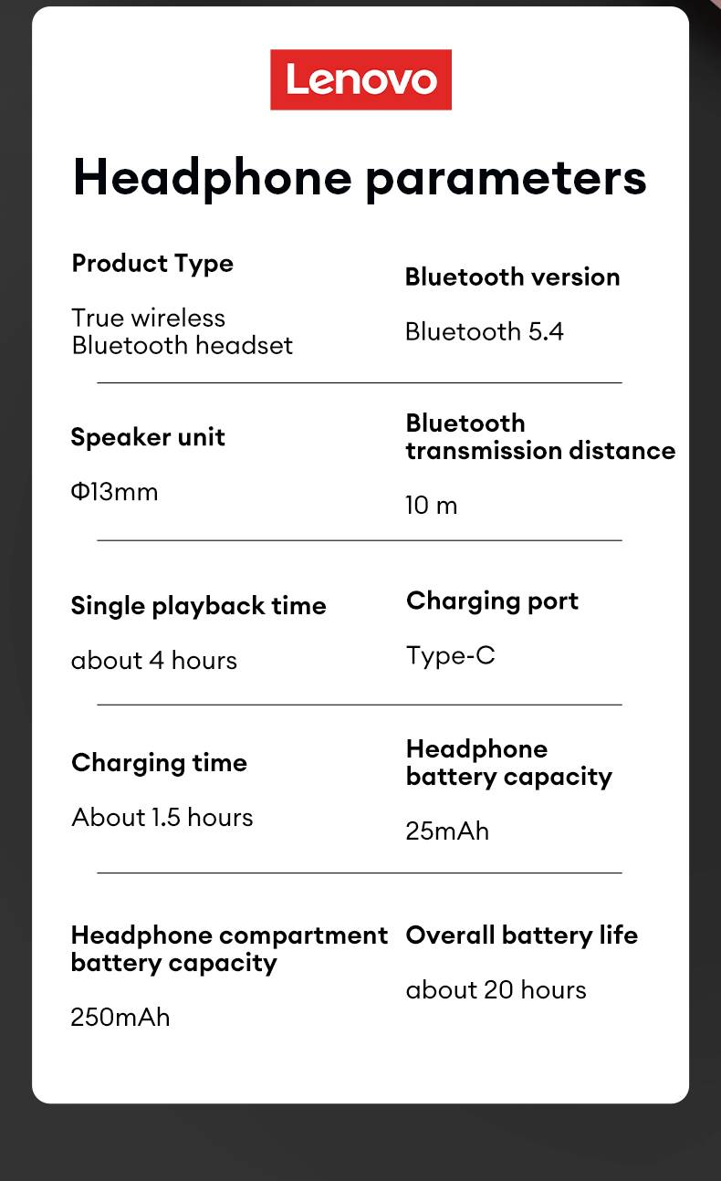 Original Lenovo LP19 PRO Drahtlose Kopfhörer Panorama Stereo Bluetooth Kopfhörer Lange Standby Gaming Headset Sport Ohrhörer Neue_voghion.com