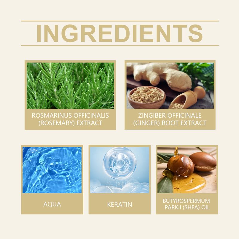 EELHOE Rosemary Ginger Series Scalp Cleansing Smoothing Care Set Nourishing Dense Hair_voghion.com