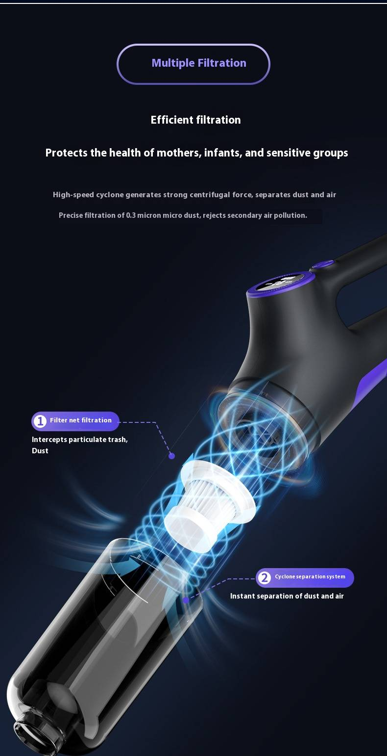 Powerful Cordless Handheld Vacuum Cleaner For Home & Car, 9000Pa Strong Suction, Wet/Dry Cleaning, 2-in-1 Brush, Lightweight & Portable_voghion.com
