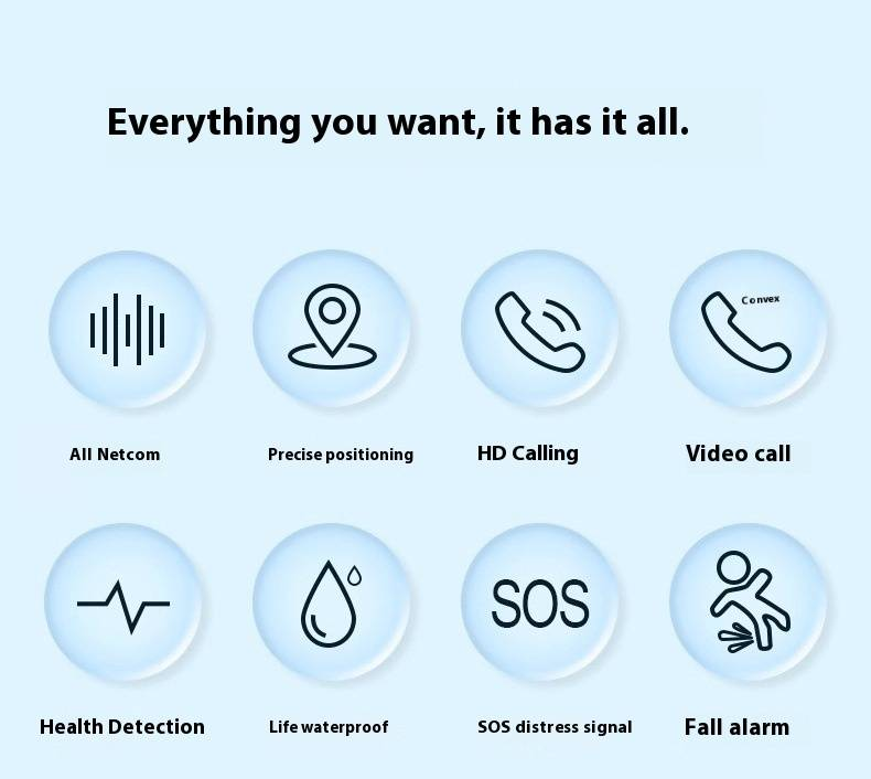 Universele smartwatch met simkaartsleuf, waterdicht, hartslag- en bloeddrukmeter, GPS-tracking en belfunctie voor kinderen en volwassenen_voghion.com