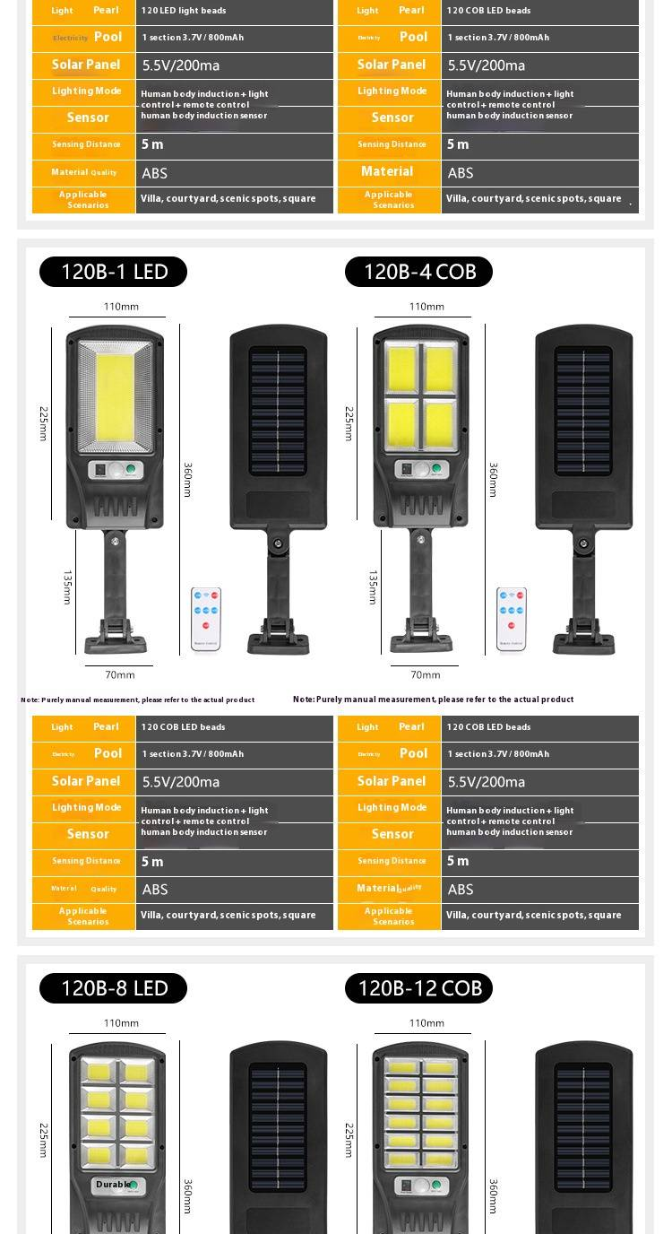 Aplique solar de pared para exterior con sensor de movimiento y control remoto, luz LED impermeable para jardín, caminos y patios._voghion.com