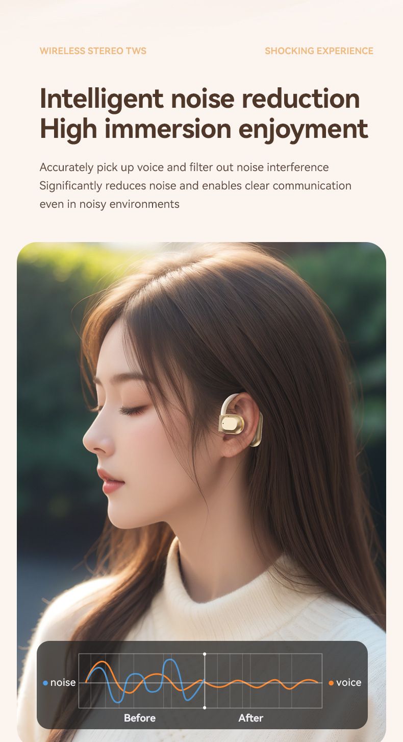 M62 – meistverkaufte Bluetooth-Kopfhörer mit KI-Übersetzung, digitales Over-Ear-Display mit Knochenleitung und großer Akkulaufzeit_voghion.com