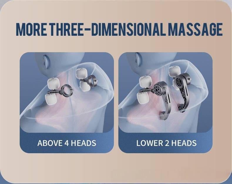Elektrische nek- en schoudermassage met kneden, warmte en vibratie – Shiatsu-therapie met 6 knooppunten voor spierverlichting – Draadloze afstandsbediening_voghion.com