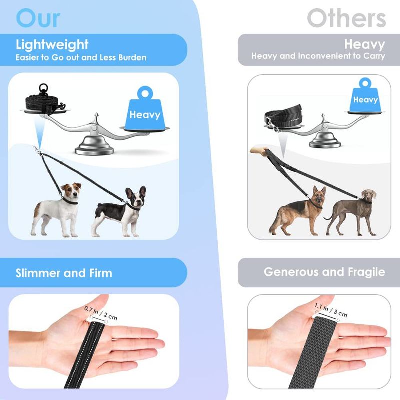 Ny dobbel hund – ingen sammenfiltring – 360° roterende reflekterende gripestropp_voghion.com