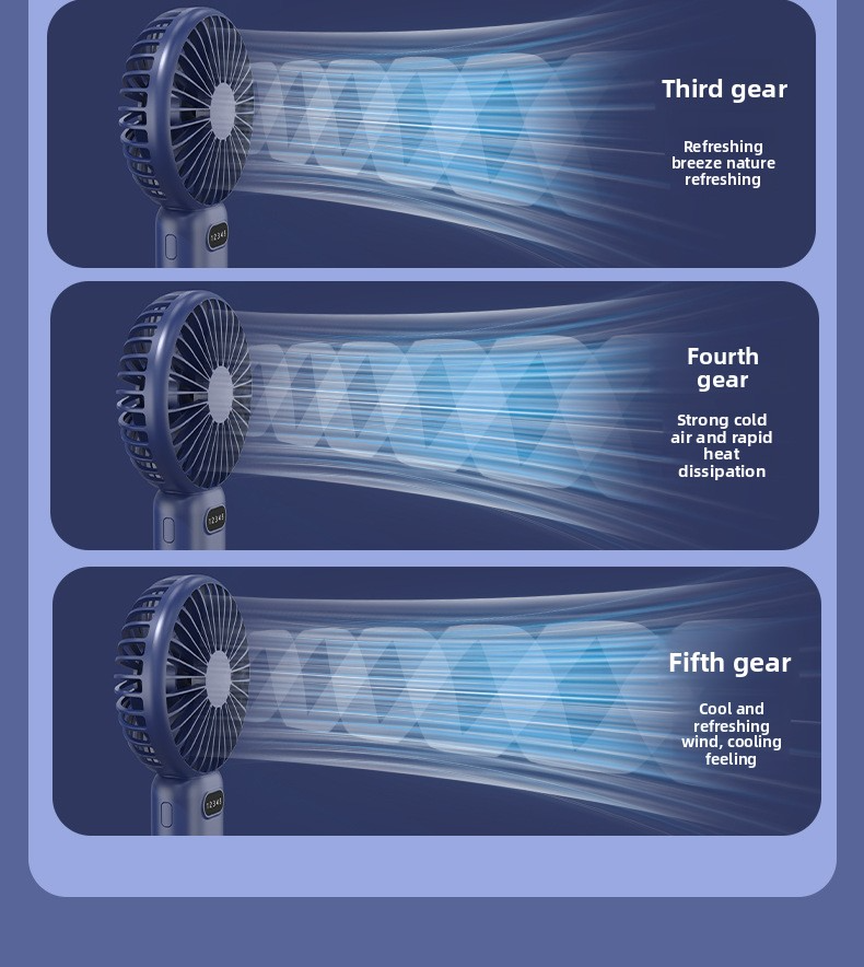 USB-C Rechargeable Handheld Fan With 5 Speed Levels & Desktop Stand - Portable Cooling For Home & Office_voghion.com