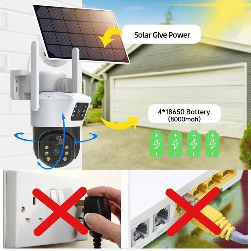 Solar 4G Dual-Lens Security Camera - Wireless 360° Panoramic Outdoor Monitoring (Remote Viewing Night Vision Motion Detection IP66 Waterproof)_voghion.com