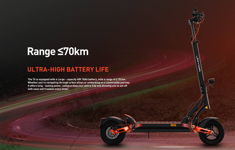 Joyor T6 Elektroroller für Erwachsene, 600 W, 10 Zoll, Offroad-Scooter mit 48 V 18 Ah Akku_voghion.com