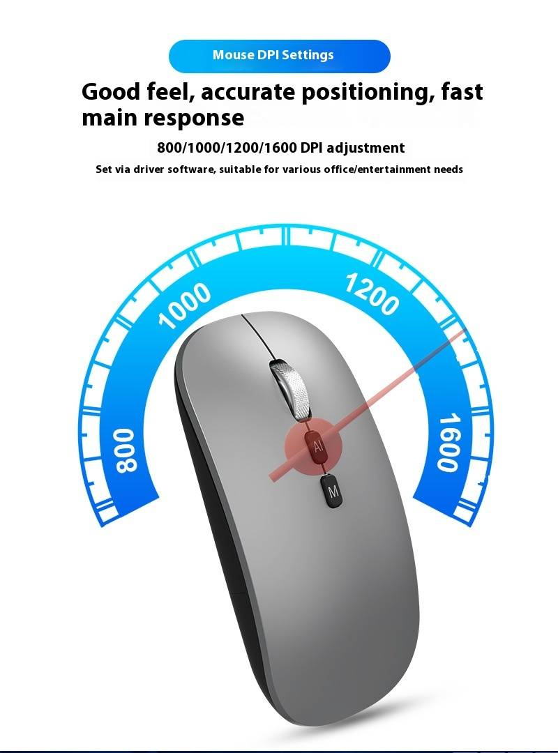 AI Voice Mouse – 3-Modus-Bluetooth-Funkmaus mit DeepSeek AI, Spracherkennung, Übersetzungs- und Malunterstützung, 4000 DPI, ergonomisches Design für PC_voghion.com